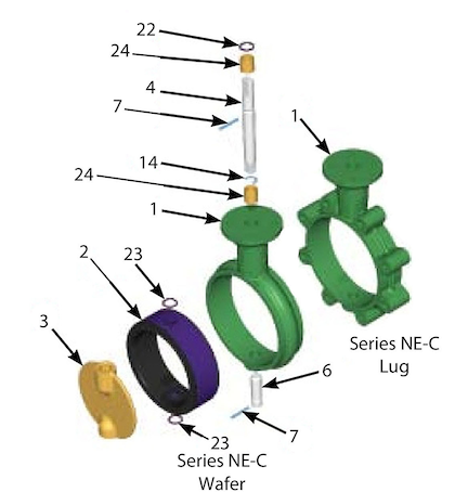 NE-C Series 8